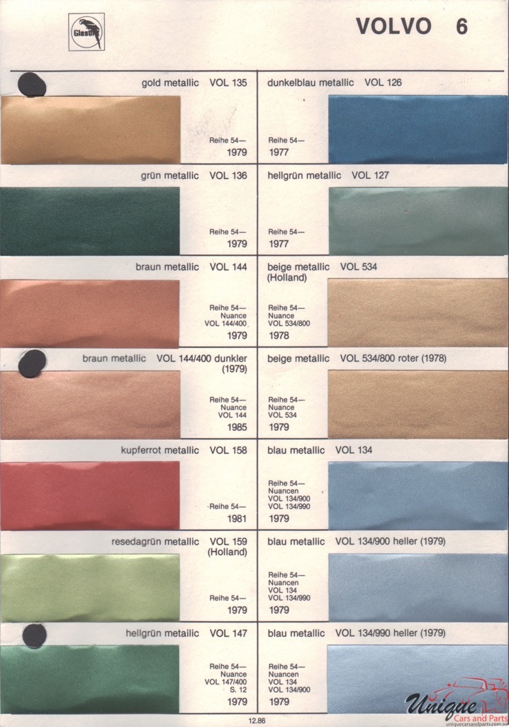 1977 Volvo Paint Charts Glasurit 2
